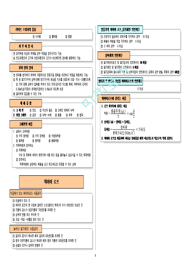 [산업안전기사] 제4과목 기계 및 운반안전   (8 )